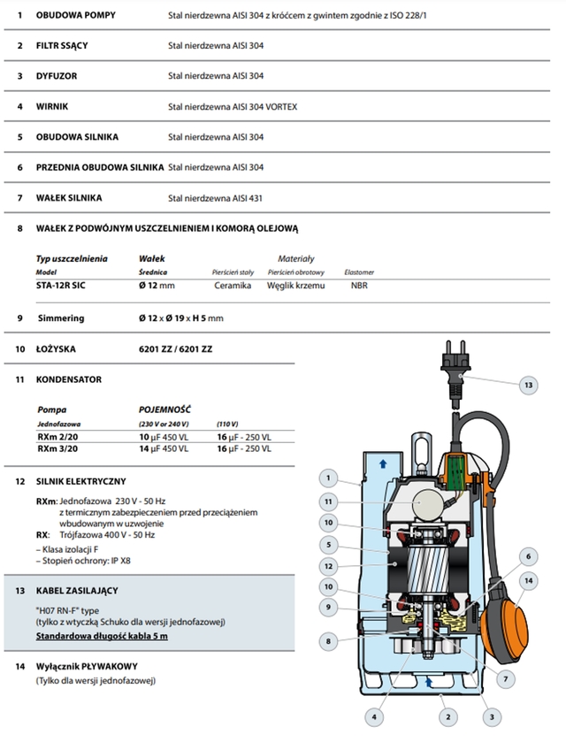 RX VORTEX WYKONANIE_1_1